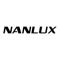 Nanlux